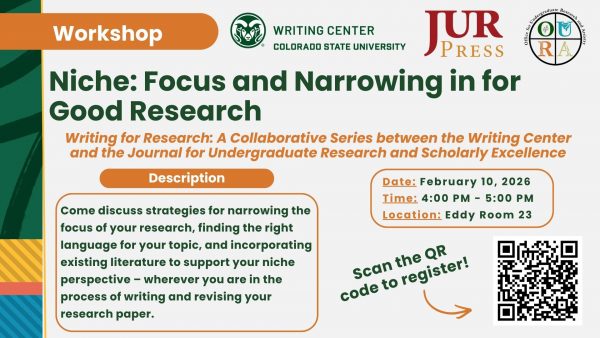 Workshop flyer: Niche - Focus and Narrowing in for Good Research, Writing for Research collaborative series, February 10, 2026, 4:00-5:00 PM, Eddy Room 23, Colorado State University Writing Center and JUR Press